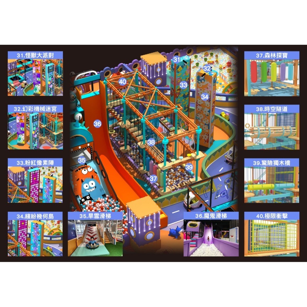 追風奇幻島 台南館【怪獸發電廠】199元1大1小使用 奇幻島 票券 門票-細節圖5
