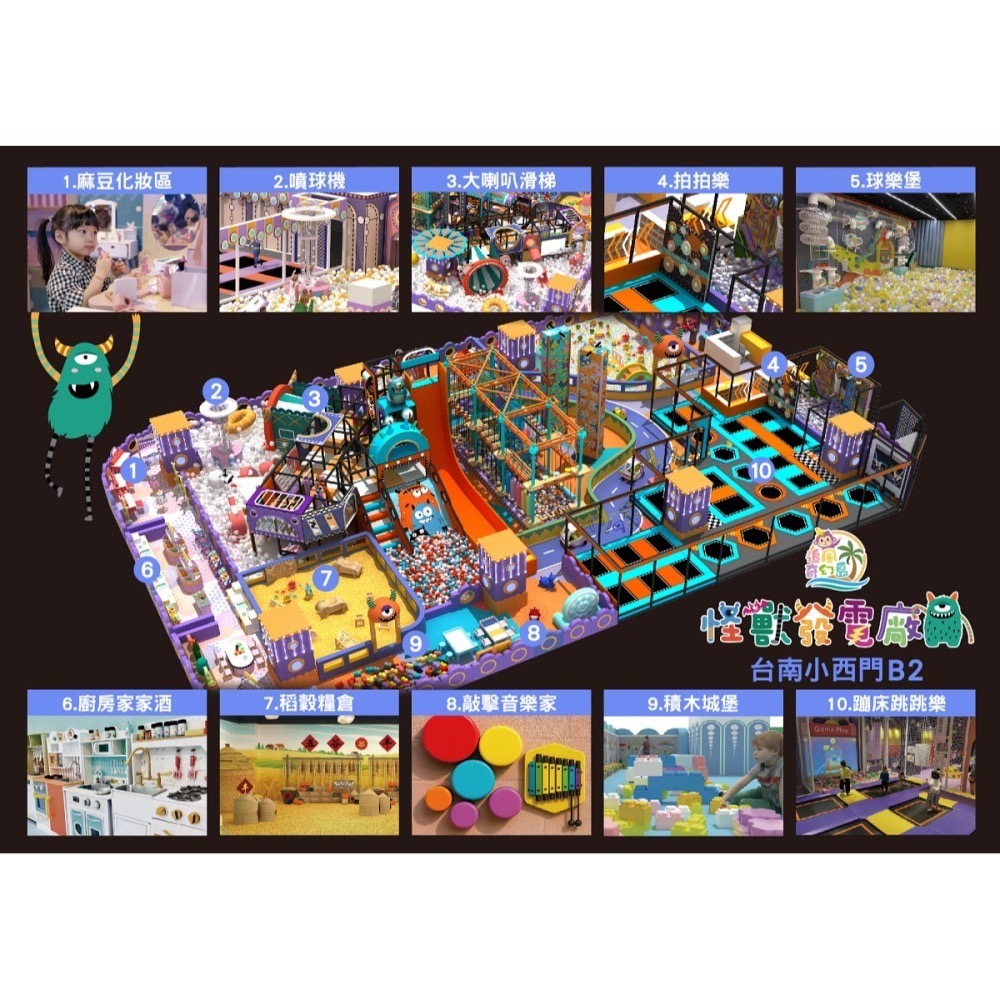 追風奇幻島 台南館【怪獸發電廠】1大1小使用 奇幻島 票券 門票-細節圖2