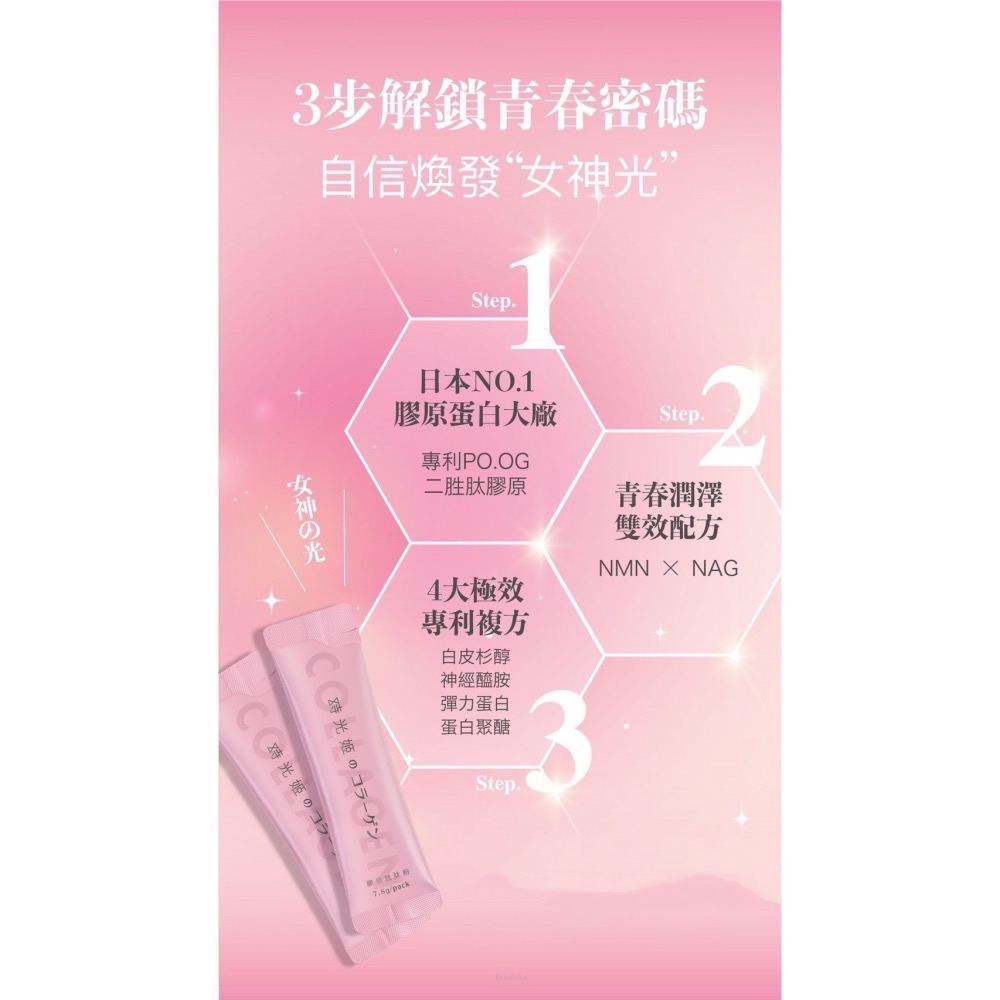 週慶優惠＋6送1💎升級版3.0高濃度超有感🇯🇵日本新田DREAM TIME時光姬金萃膠原蛋白 燕窩 天生美-細節圖5