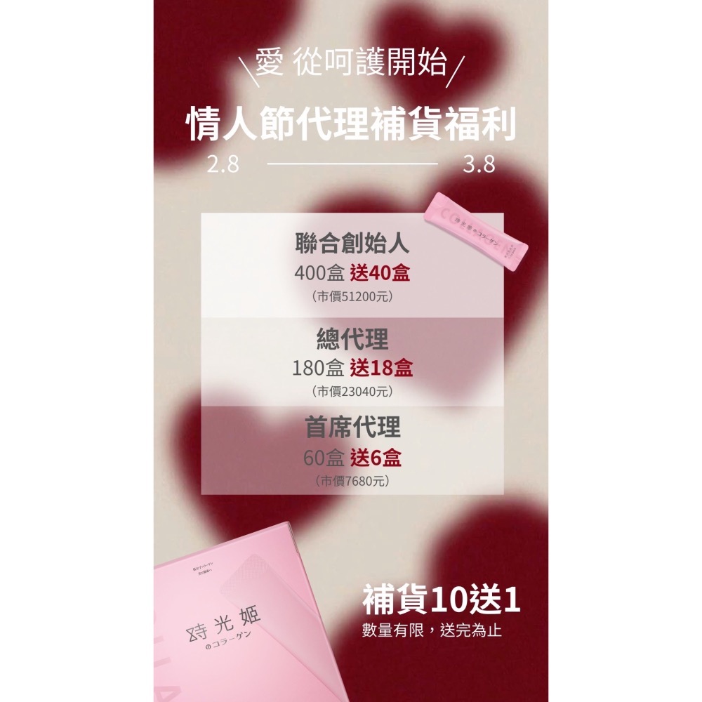 週慶優惠＋6送1💎升級版3.0高濃度超有感🇯🇵日本新田DREAM TIME時光姬金萃膠原蛋白 燕窩 天生美-細節圖8