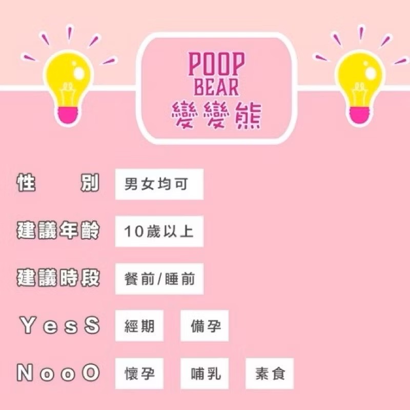 官方正品變變熊Poop Bear 便便熊酵素軟糖KCWINWIN 順暢-細節圖2