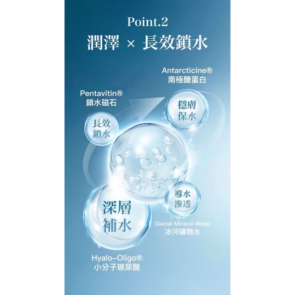 水裸肌調理露升級版PDRN💎現貨免運＋贈好禮💎+in time 冰膠原肌活露 化妝水 時光姬新品 天生美-細節圖5