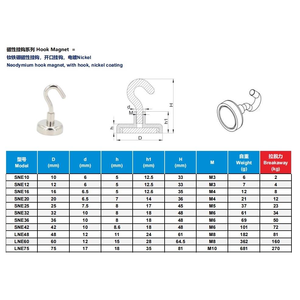 強力磁鐵掛勾-開口型直徑20、25、32、42mm  【好磁多】專業磁鐵銷售-細節圖4