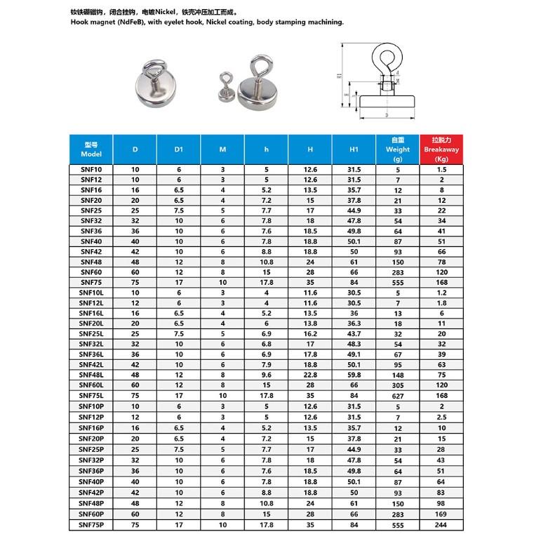 強力磁鐵掛勾-閉合型直徑20、25、32、42mm 【好磁多】專業磁鐵銷售-細節圖3