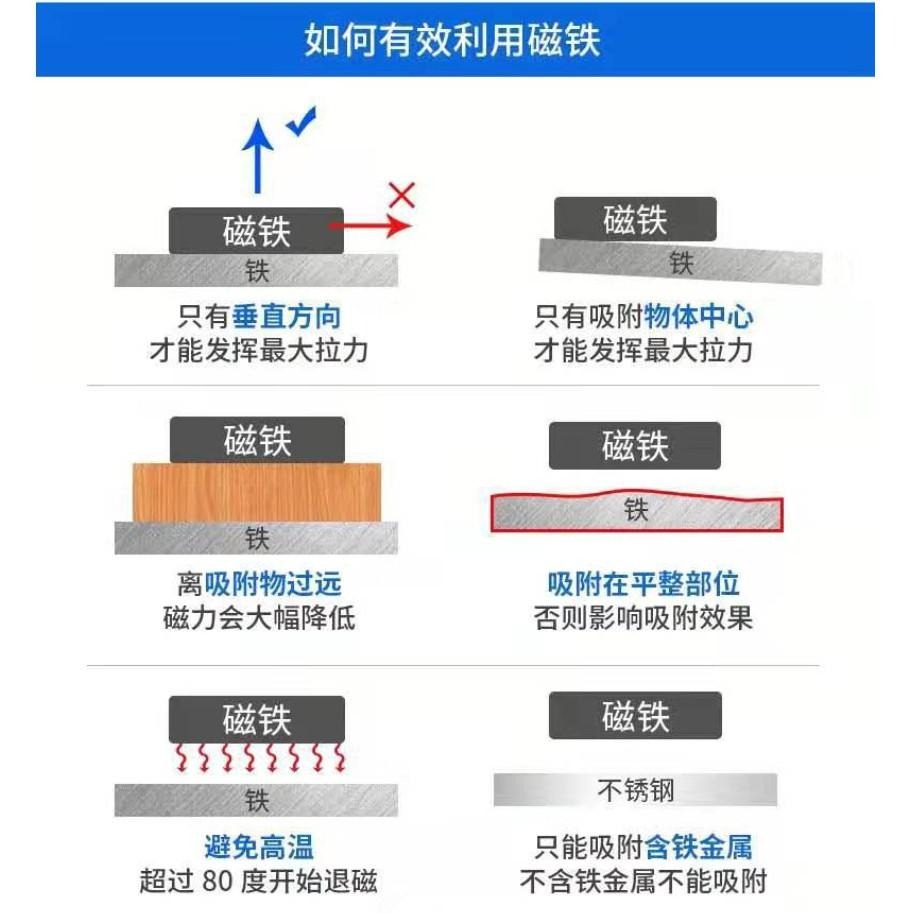 強力磁鐵 台灣現貨  工業級N35 N52  4~10mm圓形 磁鐵 磁石 掛勾 釤鈷-細節圖3