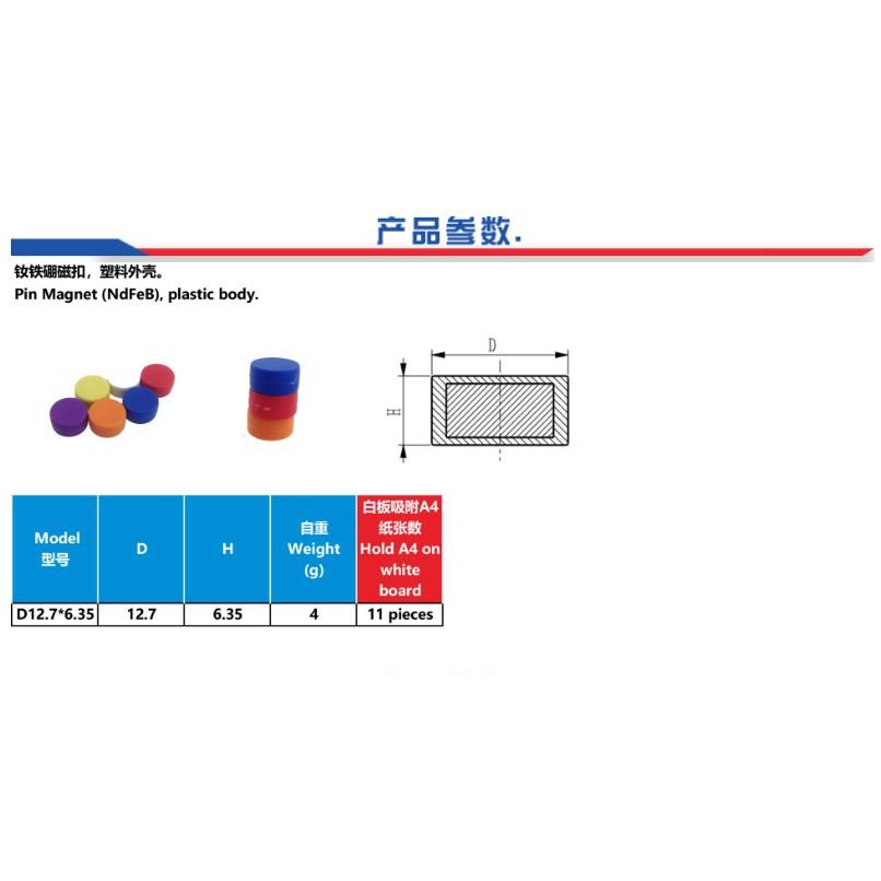 彩色塑料包覆磁鐵扣 一組三顆【好磁多】專業磁鐵銷售-細節圖4