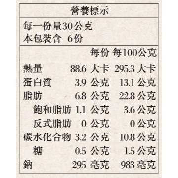 嚮海-鮮辣卷卷本人醬-細節圖4