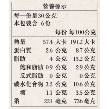 嚮海-赤尾星金沙醬-細節圖4