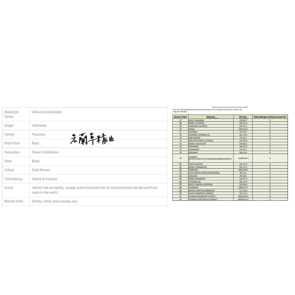 【露西皂材】100ml岩蘭草精油 附滴管 (Vetiver Essential Oil)-細節圖4
