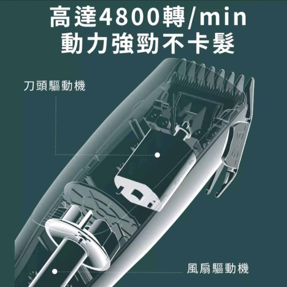 ecoomi嬰兒寶寶理髮器 usb充電兒童剪髮 剪髮器 電推剪 全機防水 陶瓷刀頭 寵物剪 電剪 靜音 可吸髮 滿月剪髮-細節圖4