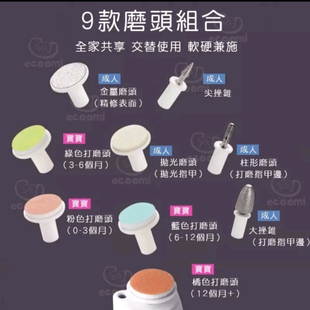 美國CPC合格 ecoomi 寶寶電動磨甲機 嬰兒磨甲機 磨甲器 寶寶 磨甲 新生兒 嬰兒電動指甲剪 母嬰用品 剪指甲-細節圖6