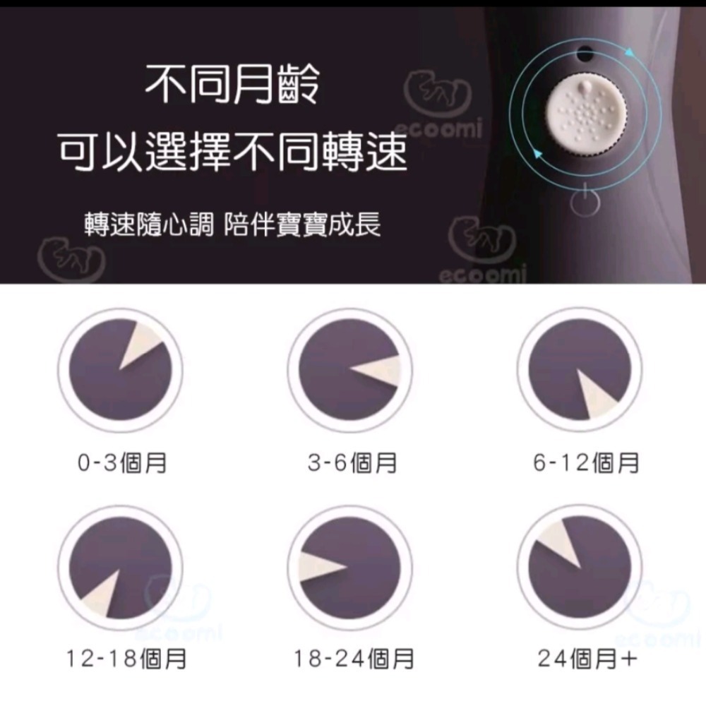 美國CPC合格 ecoomi 寶寶電動磨甲機 嬰兒磨甲機 磨甲器 寶寶 磨甲 新生兒 嬰兒電動指甲剪 母嬰用品 剪指甲-細節圖8