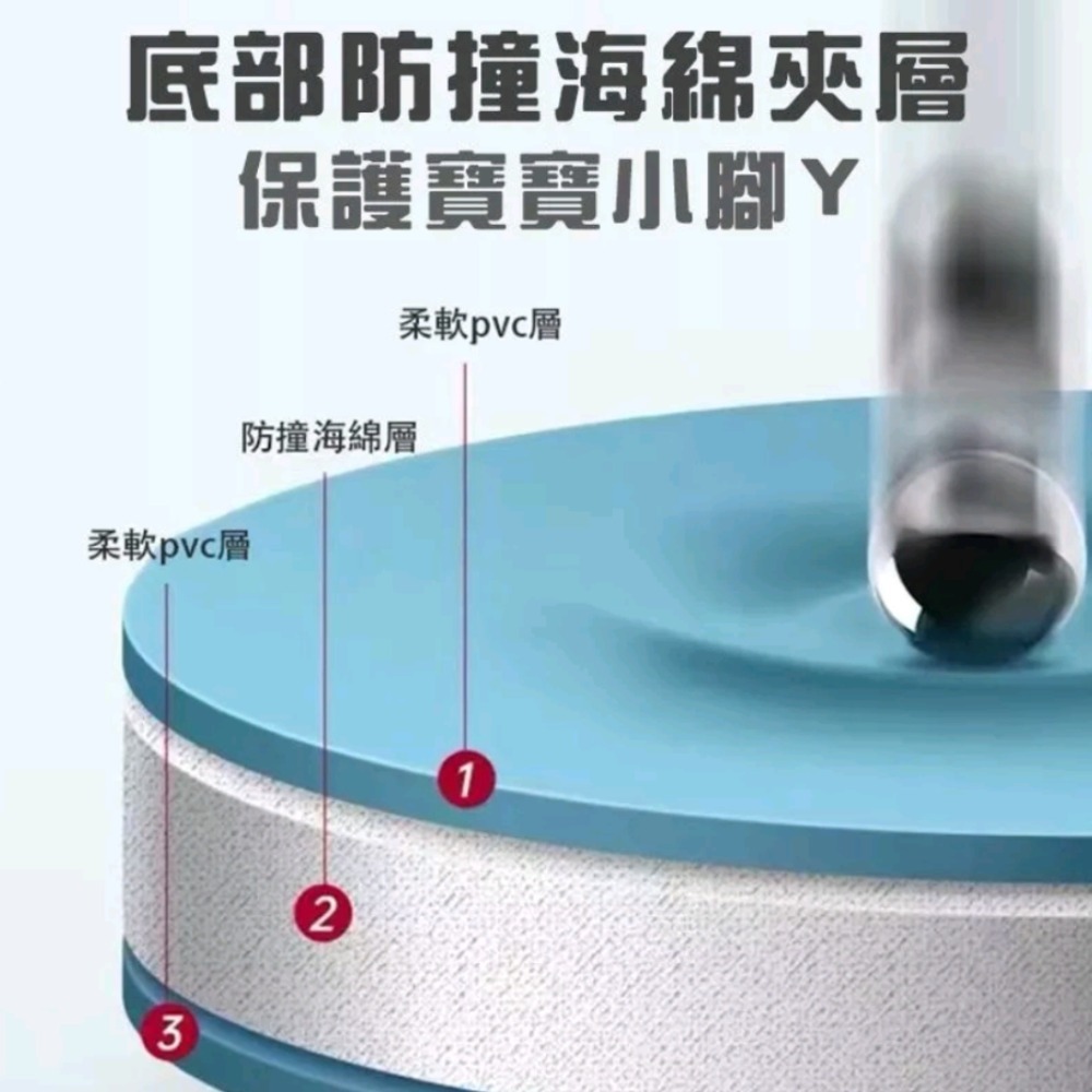 嬰兒游泳池 新生兒游泳池 寶寶泳池 嬰兒泡澡池 脖圈游泳 泳池 游泳池 新生兒 嬰兒 寶寶 防疫商品-細節圖3