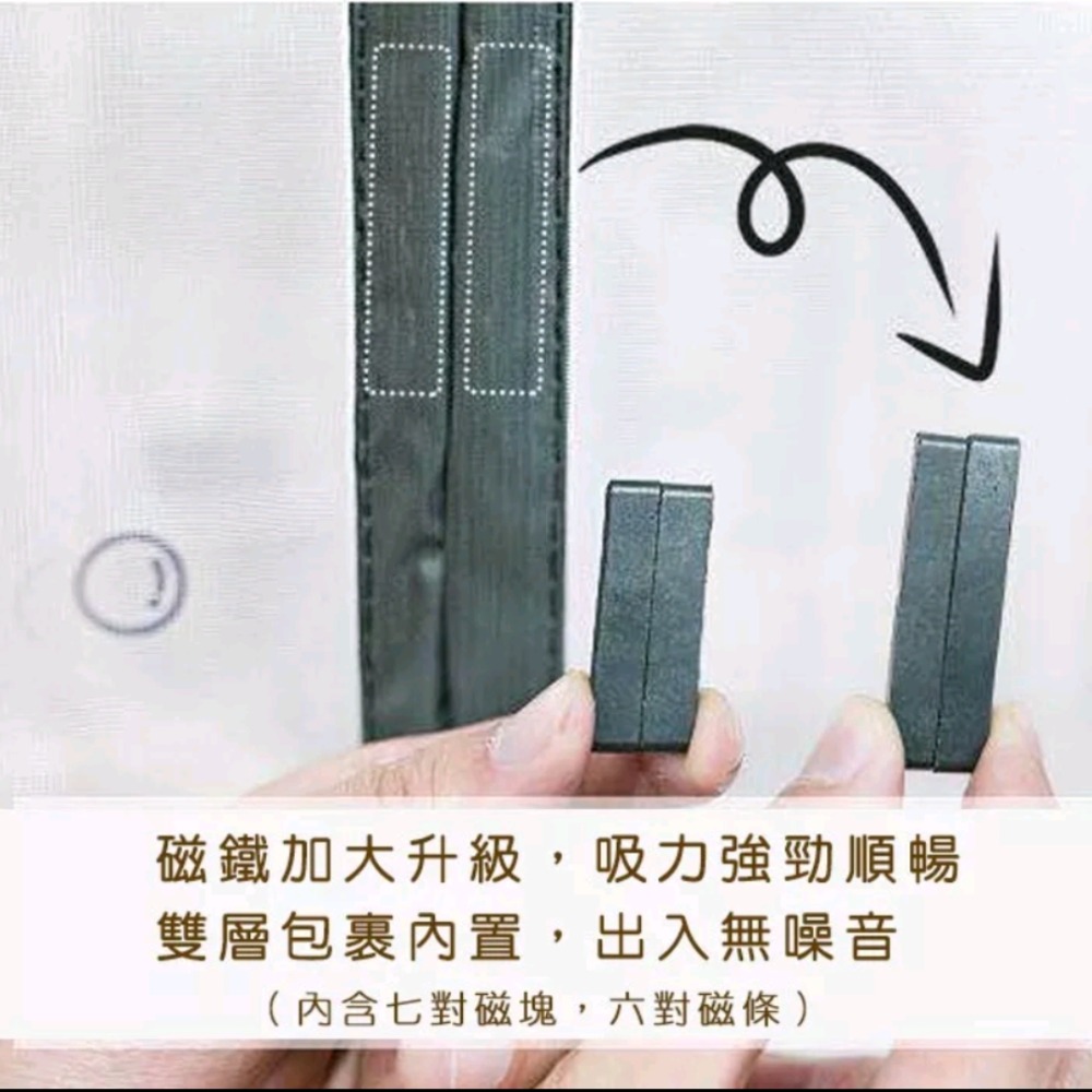 20項安全檢測 無痕安裝 標準型防蚊門簾 露營車門簾 訂製門簾 魔鬼氈 車用門簾 自動閉合防蚊簾 紗門 紗窗 簾 菱利-細節圖4