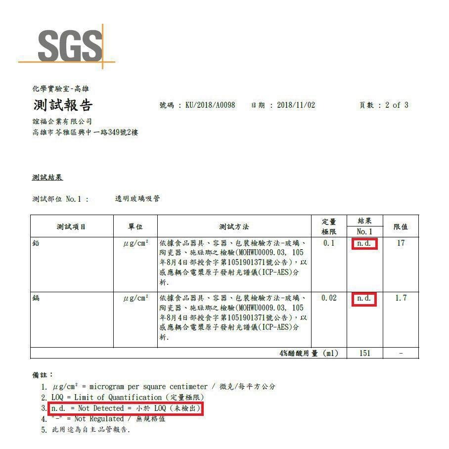 現貨 通過台灣SGS 玻璃吸管 矽膠吸管 冰壩杯吸管 珍珠吸管 珍奶吸管 七件組 環保吸管 耐熱吸管 福委禮物 交換禮物-細節圖7