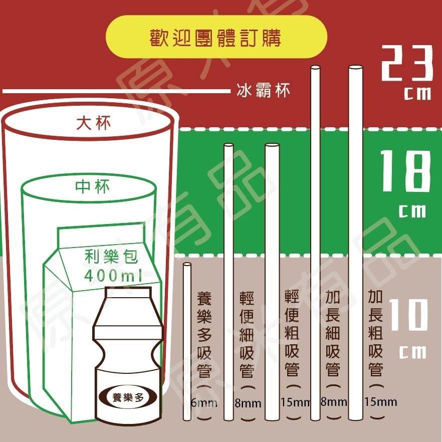 現貨 通過台灣SGS 玻璃吸管 矽膠吸管 冰壩杯吸管 珍珠吸管 珍奶吸管 七件組 環保吸管 耐熱吸管 福委禮物 交換禮物-細節圖8
