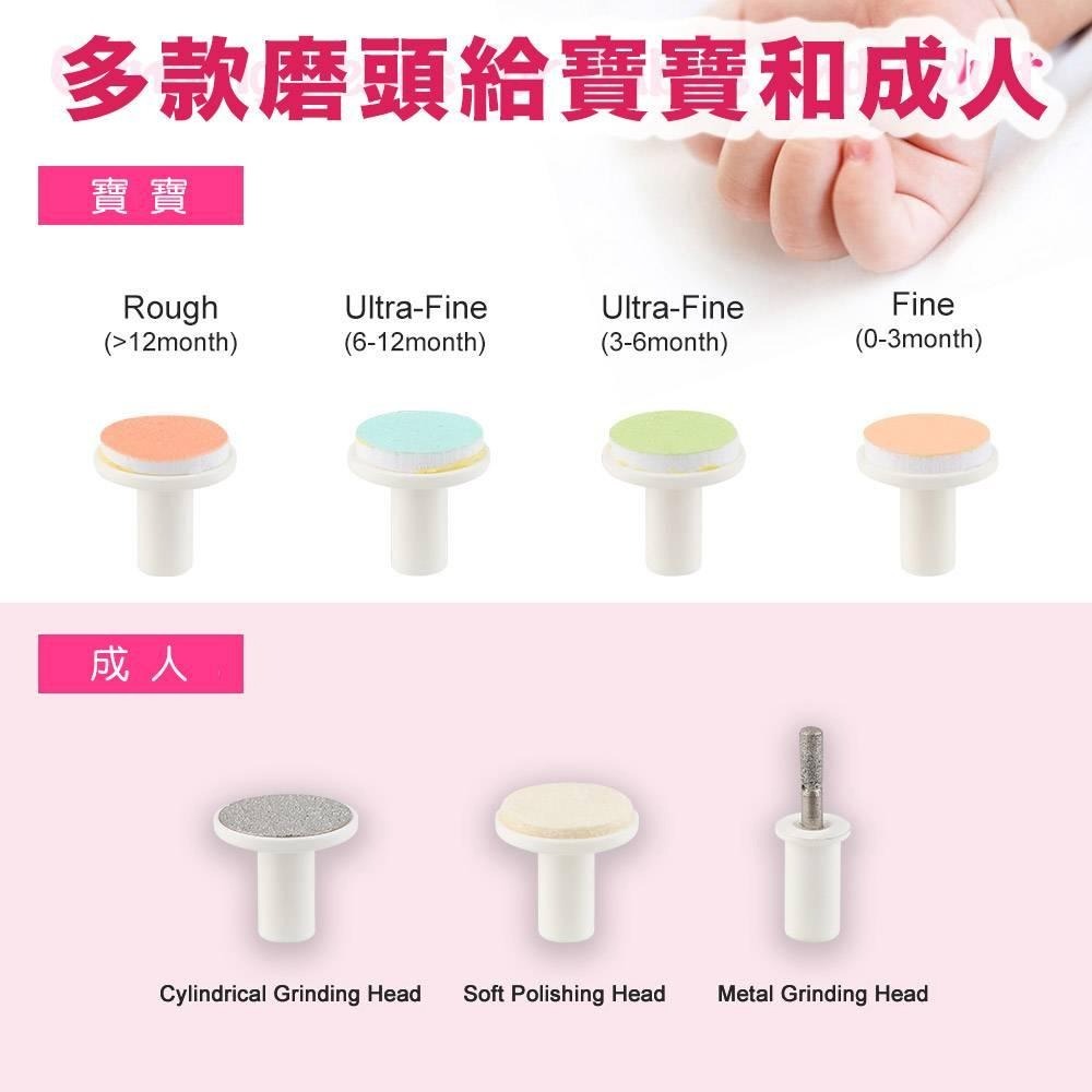 美國CPC合格 ecoomi 嬰兒剪甲 寶寶剪甲 嬰兒磨甲機 磨甲器 寶寶 新生兒 嬰兒 指甲剪 母嬰用品 剪指甲 磨甲-細節圖8