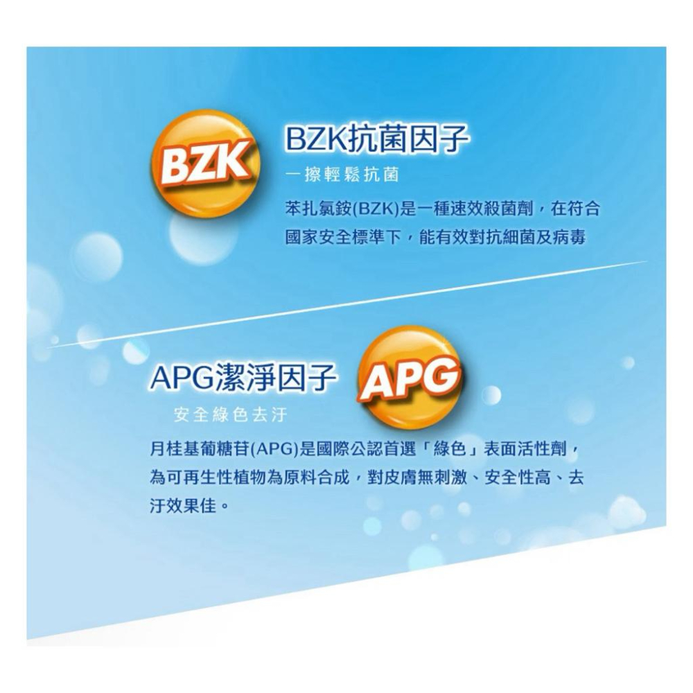 ❰免運❱ 日本 Shallop刷樂 菲力家族超解菌抗菌濕紙巾50抽 濕紙巾 抗菌濕紙巾 FCH-C050-1-細節圖3