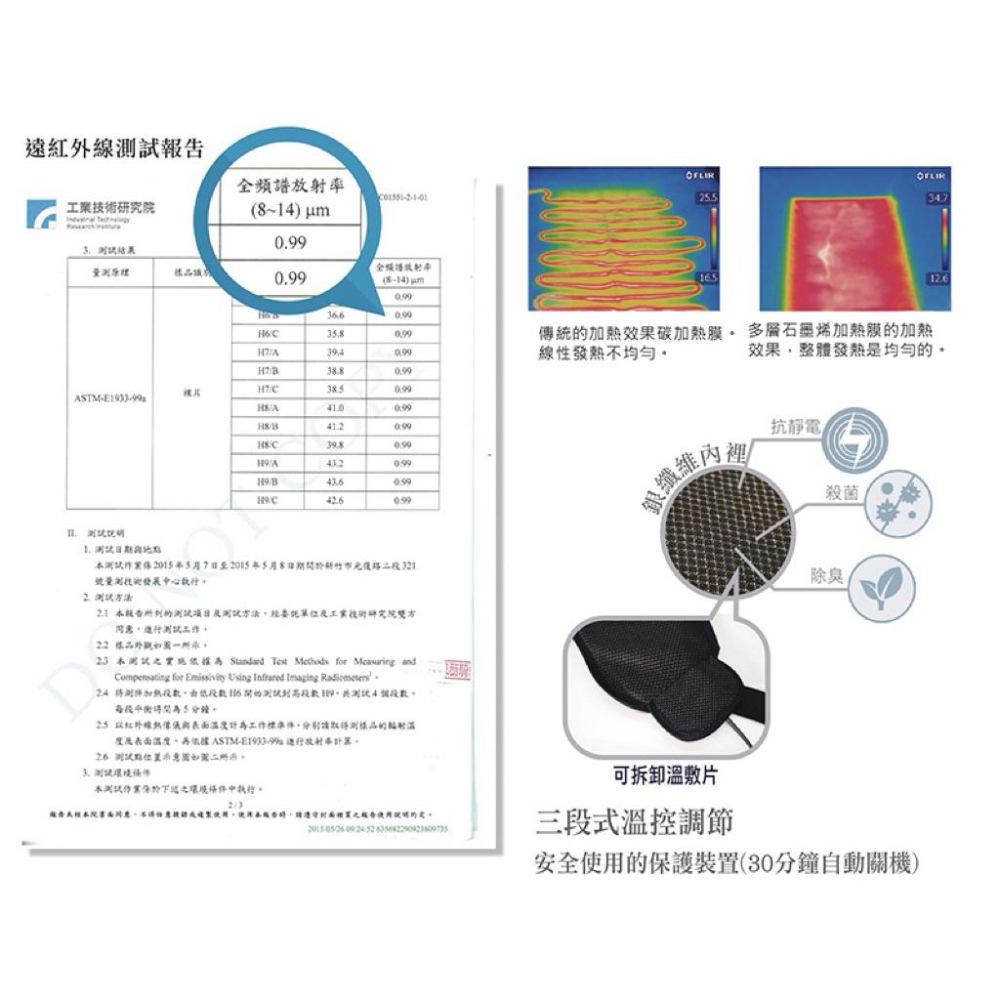 ❰免運❱ WellDay晶晏 石墨烯熱敷眼罩 熱敷眼罩 WD-GH328 晶晏熱敷墊 舒緩眼部疲勞 台灣製造-細節圖2