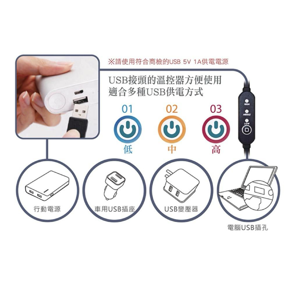 ❰免運❱ WellDay晶晏 石墨烯熱敷眼罩 熱敷眼罩 WD-GH328 晶晏熱敷墊 舒緩眼部疲勞 台灣製造-細節圖4