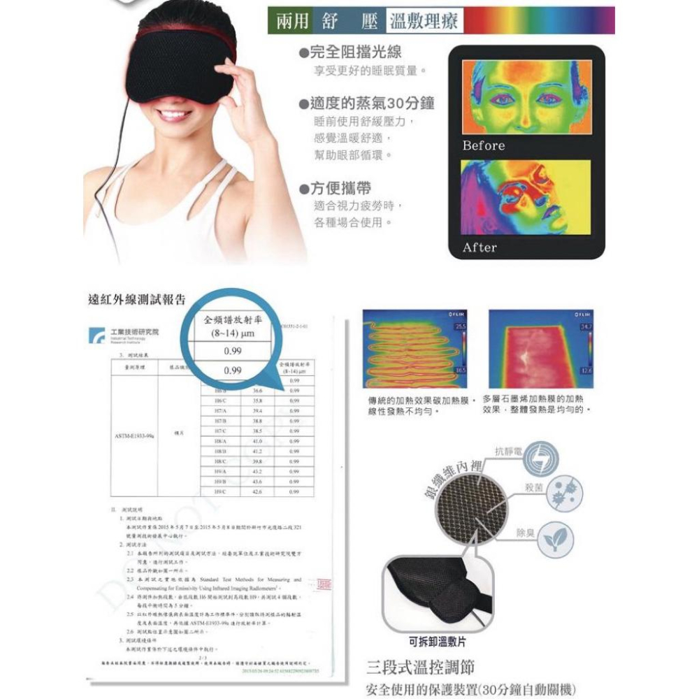 ❰免運❱ WellDay晶晏 石墨烯熱敷眼罩 熱敷眼罩 WD-GH328 晶晏熱敷墊 舒緩眼部疲勞 台灣製造-細節圖7