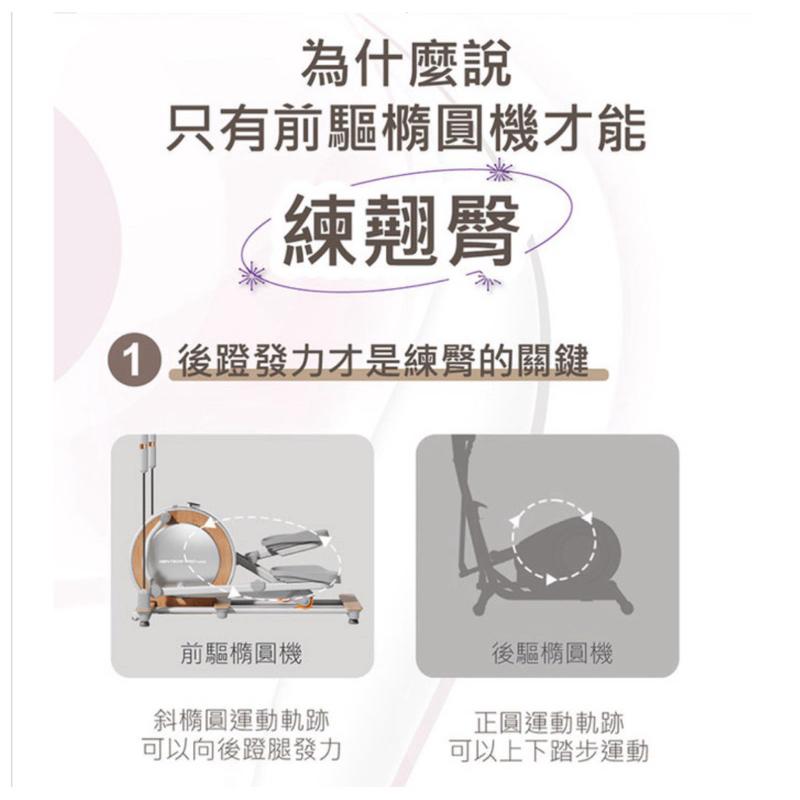 ❰現貨免運❱ 來福嘉LifeGear 94103 飛力士棒翹臀訓練橢圓機( 踏步機│太空漫步機│ 走步機) 健身器材-細節圖3