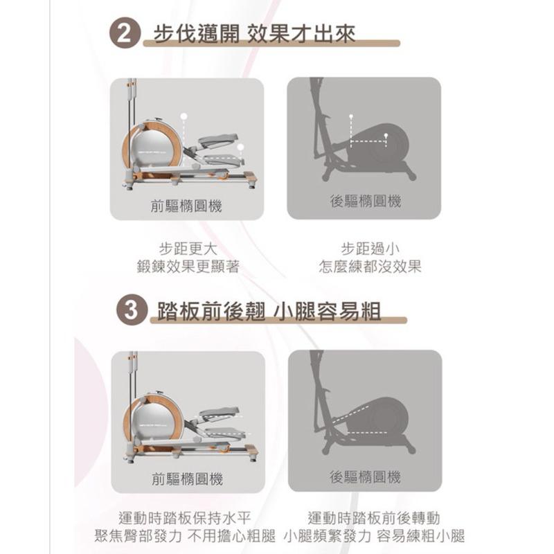 ❰現貨免運❱ 來福嘉LifeGear 94103 飛力士棒翹臀訓練橢圓機( 踏步機│太空漫步機│ 走步機) 健身器材-細節圖4