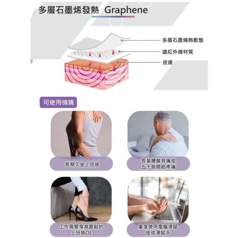 ❰免運❱ WellDa晶晏 WD-GH330 動力式多層石墨烯熱敷墊 石墨烯熱敷墊 晶晏熱敷墊 舒緩疲勞 台灣製造-細節圖4