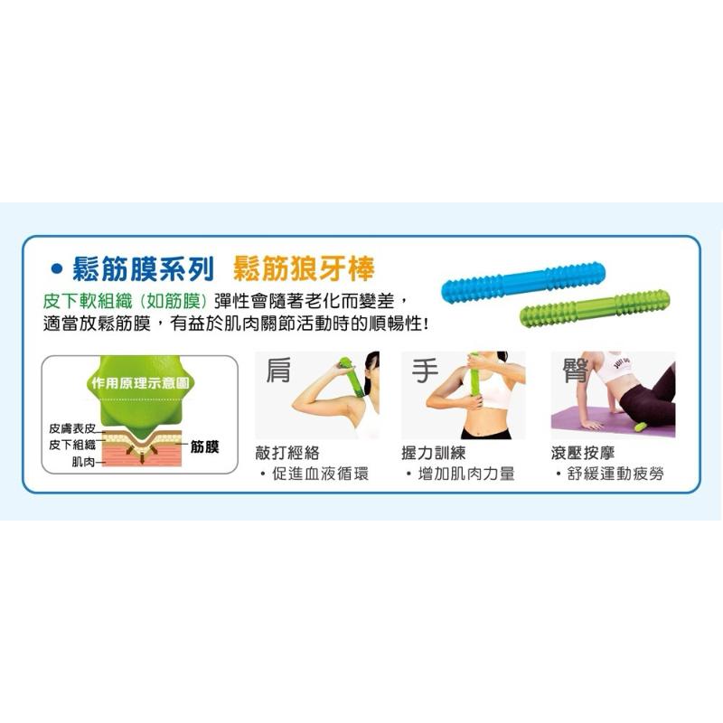 ❰免運❱ 【HAPPiFiT 快樂動】蝴蝶肌力帶(低強度) 居家運動 有氧瑜伽 防水好洗 運動復健 體操運動-細節圖6