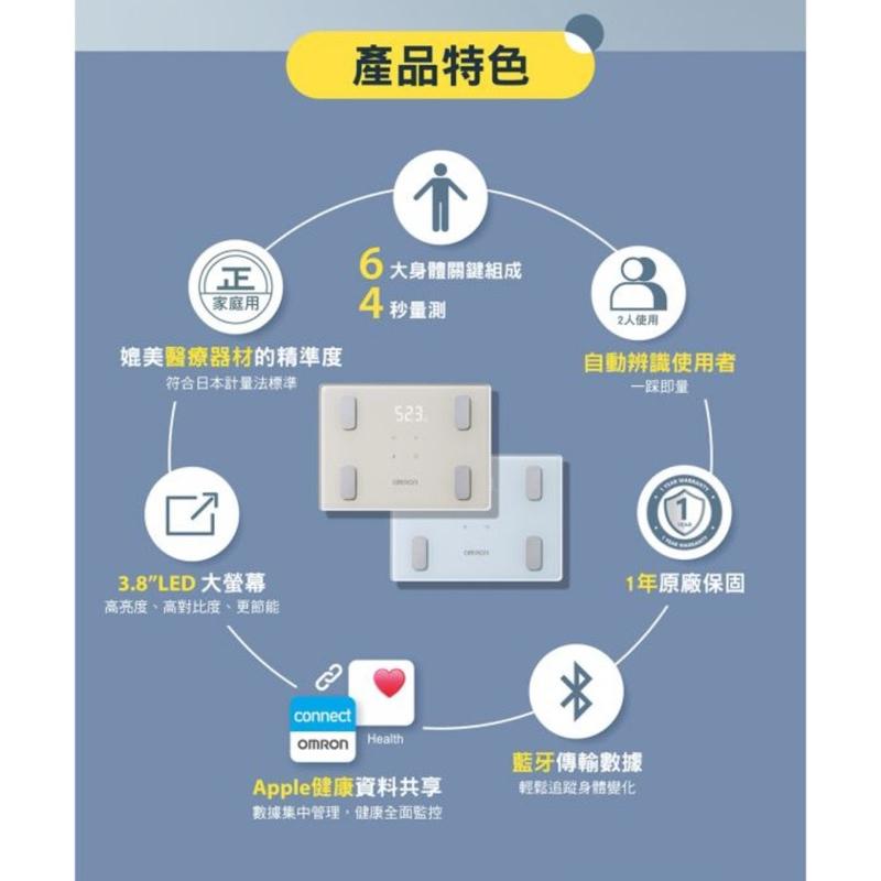 ❰免運❱ OMRON 歐姆龍 藍牙智能入門體脂計 KRD-403T 體脂計 BMI 藍牙APP LED螢幕-細節圖3