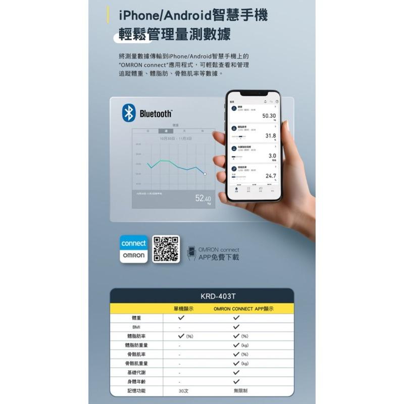 ❰免運❱ OMRON 歐姆龍 藍牙智能入門體脂計 KRD-403T 體脂計 BMI 藍牙APP LED螢幕-細節圖6