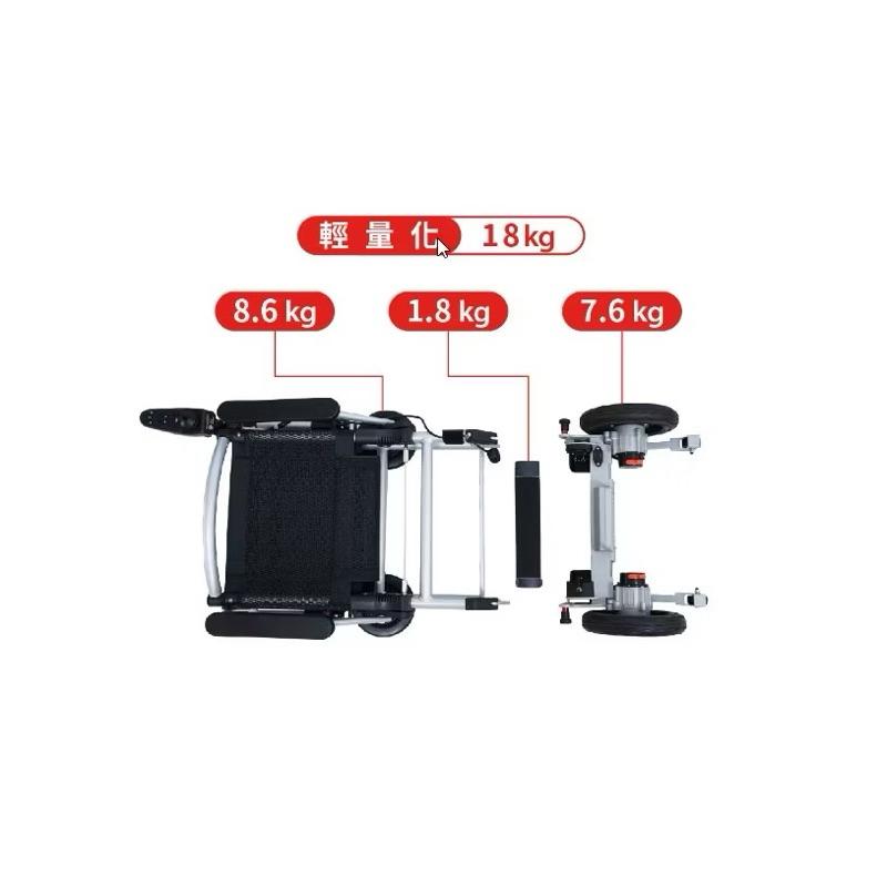 ❰免運❱ 樂匠 Joy Rider 電動輪椅 輕便型電動輪椅 台灣製造 可折疊 攜帶式電動輪椅 輪椅 銀髮輔具 代步車-細節圖5