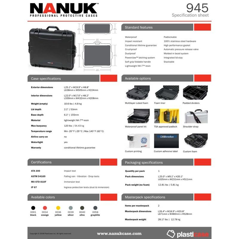 ❰免運❱ NANUK 945 保護箱 加拿大原裝進口 北極熊保護箱 必備箱 防水耐衝擊 相機包 收納包 手提包 登山露營-細節圖2