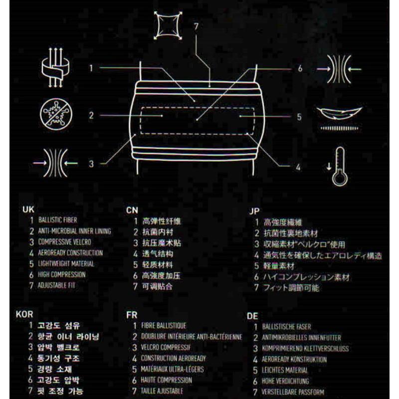 ❰免運❱ adidas 愛迪達 AEROREADY WUCHT P3 高機能加強型運動髕骨帶 運動護具-細節圖4