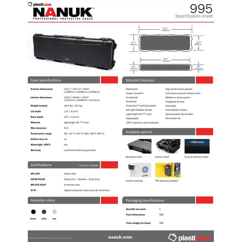 ❰免運❱ NANUK 995 保護箱 加拿大原裝進口 北極熊保護箱 必備箱 防水耐衝擊 相機包 收納箱 手提箱 登山露營-細節圖3