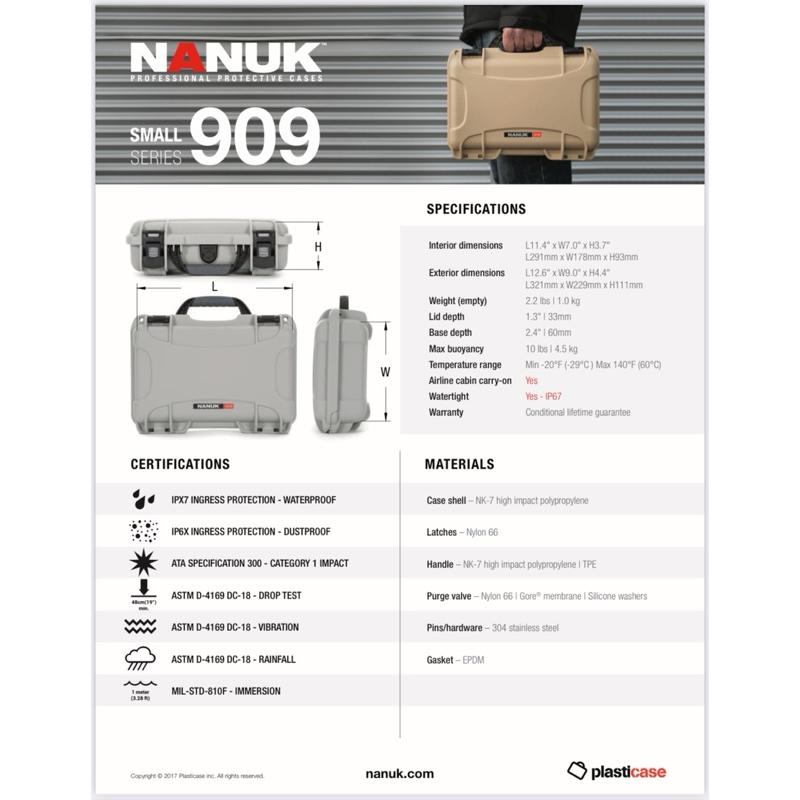 ❰免運❱ NANUK 909 保護箱 加拿大原裝進口 北極熊保護箱 必備箱 防水耐衝擊 收納盒 隨身包 小包 醫院診所-細節圖2