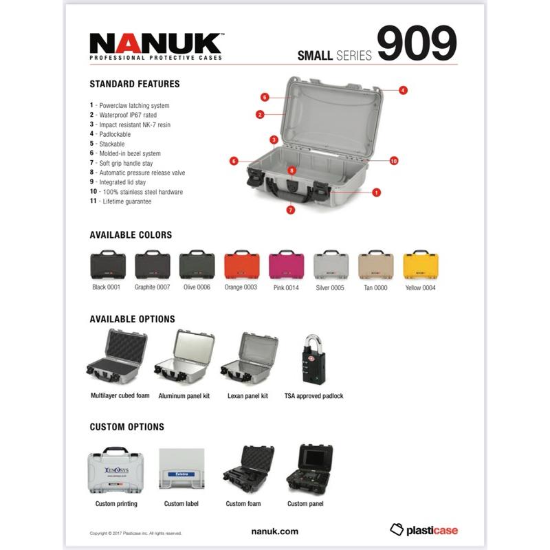 ❰免運❱ NANUK 909 保護箱 加拿大原裝進口 北極熊保護箱 必備箱 防水耐衝擊 收納盒 隨身包 小包 醫院診所-細節圖3