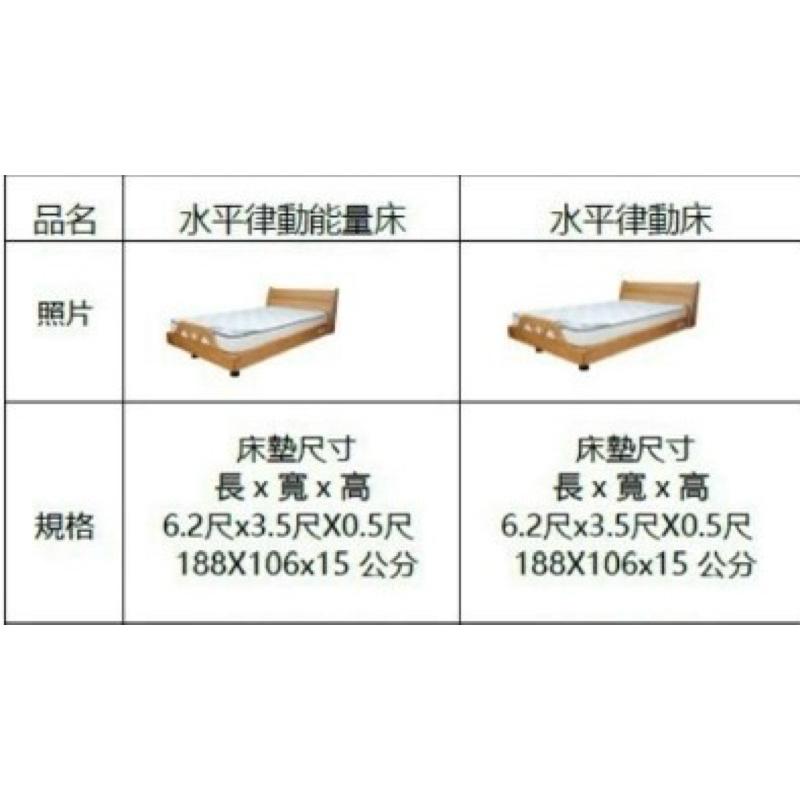 ❰免運❱ U2祐奇 水平能量律動床 律動機 手工台灣製造 氣功大師 舒眠運動 養生運動 居家生活-細節圖4