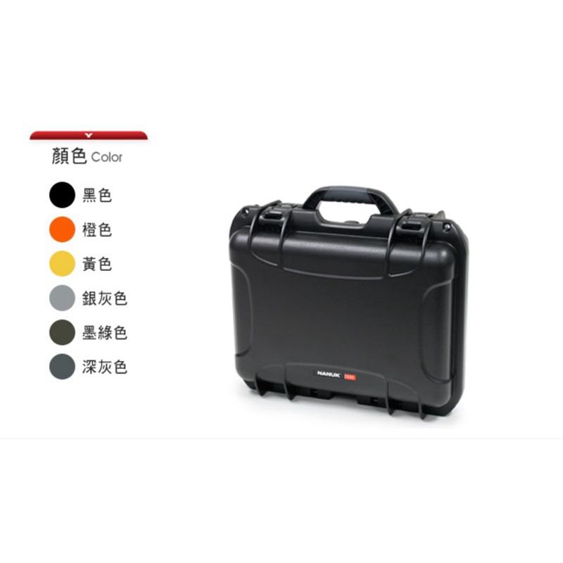❰免運❱ NANUK 920 保護箱 加拿大原裝進口 北極熊保護箱 必備箱 防水耐衝擊 收納盒 隨身包 小包 醫院診所-細節圖3