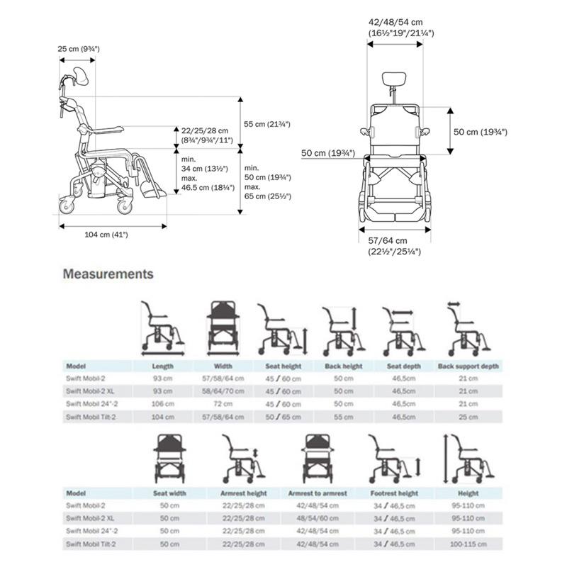 ❰免運❱ Etac 益他空中傾倒沐浴座椅 洗澡椅/便盆椅 強生 原廠認證保固-細節圖7