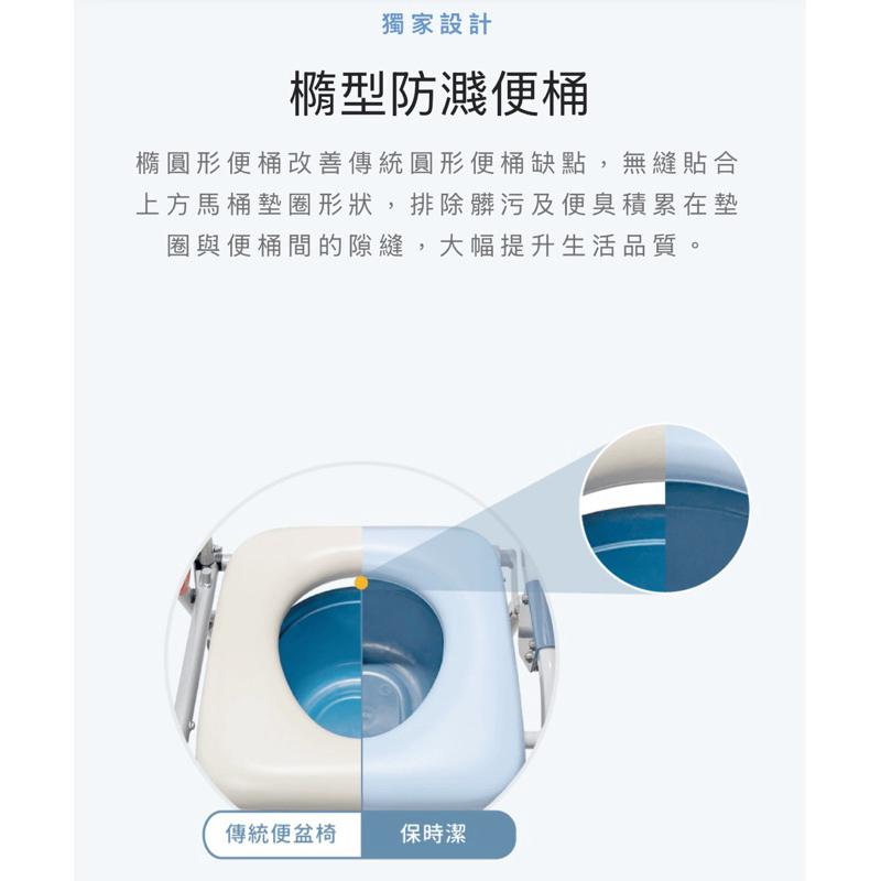 ❰免運❱ Karma 康揚 保時潔 輕量化鋁合金 便盆椅 沐浴椅 EVA軟墊 可調高低 輔具補助 銀髮輔具 洗澡椅-細節圖6