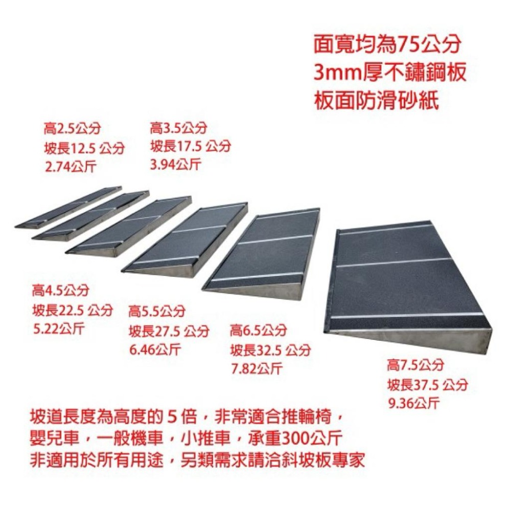 ❰免運❱ 斜坡板專家 不鏽鋼門檻斜坡板 SGS認證 輕量質硬 台灣製造 工廠直營 斜坡板-細節圖2