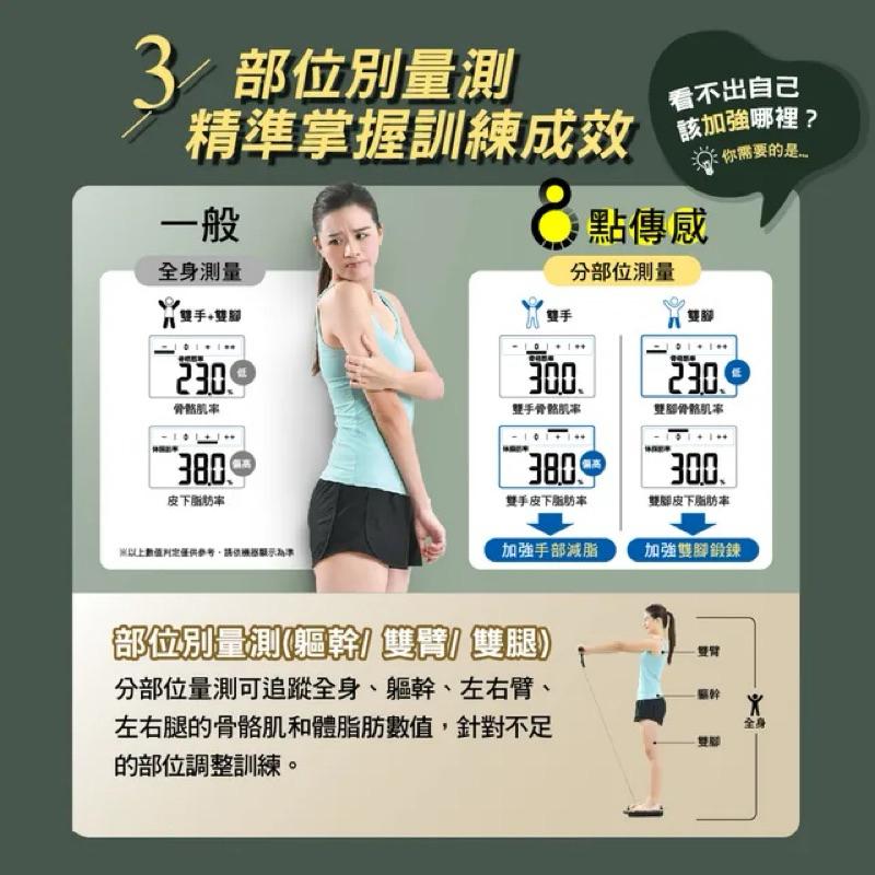 ❰免運❱ OMRON 歐姆龍 HBF-702T | 藍牙傳輸體重體脂計 體脂計 BMI 藍牙APP LED螢幕-細節圖7