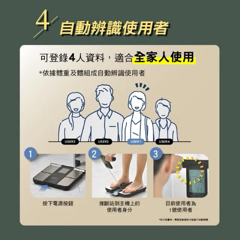 ❰免運❱ OMRON 歐姆龍 HBF-702T | 藍牙傳輸體重體脂計 體脂計 BMI 藍牙APP LED螢幕-細節圖8