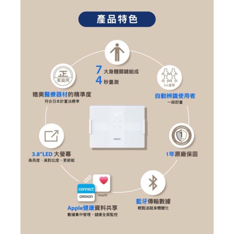 ❰免運❱ OMRON 歐姆龍 尊爵藍牙智能體脂計 KRD-503T 體脂計 BMI 藍牙APP LED螢幕-細節圖4