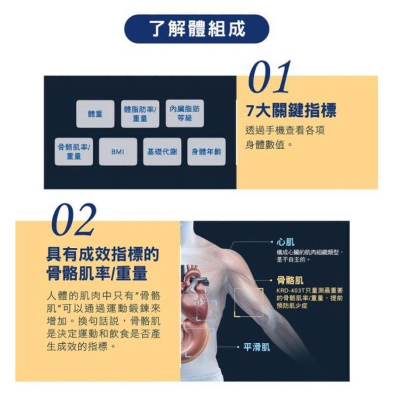 ❰免運❱ OMRON 歐姆龍 尊爵藍牙智能體脂計 KRD-503T 體脂計 BMI 藍牙APP LED螢幕-細節圖5