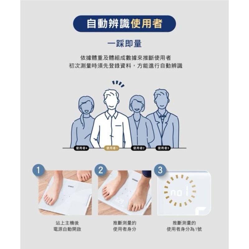 ❰免運❱ OMRON 歐姆龍 尊爵藍牙智能體脂計 KRD-503T 體脂計 BMI 藍牙APP LED螢幕-細節圖7