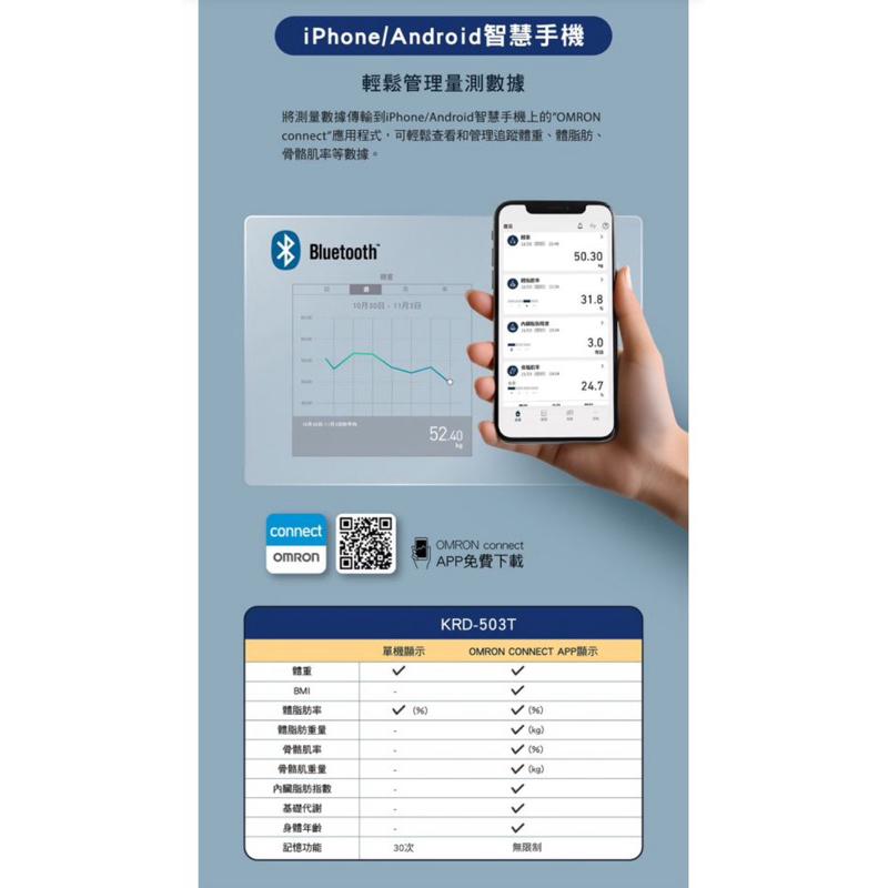 ❰免運❱ OMRON 歐姆龍 尊爵藍牙智能體脂計 KRD-503T 體脂計 BMI 藍牙APP LED螢幕-細節圖8