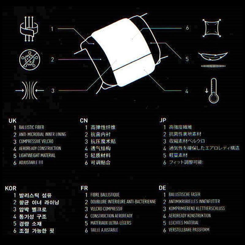 ❰免運❱ adidas 愛迪達 AEROREADY WUCHT P3 高機能加強型運動護腕 兩入 台灣製 竹炭護腕 護具-細節圖4