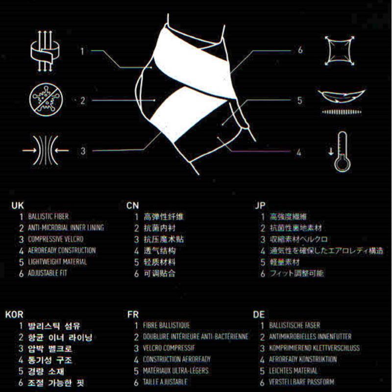 ❰免運❱ adidas 愛迪達 台灣製 AEROREADY WUCHT P3 高機能加強型運動護踝 運動護具-細節圖5